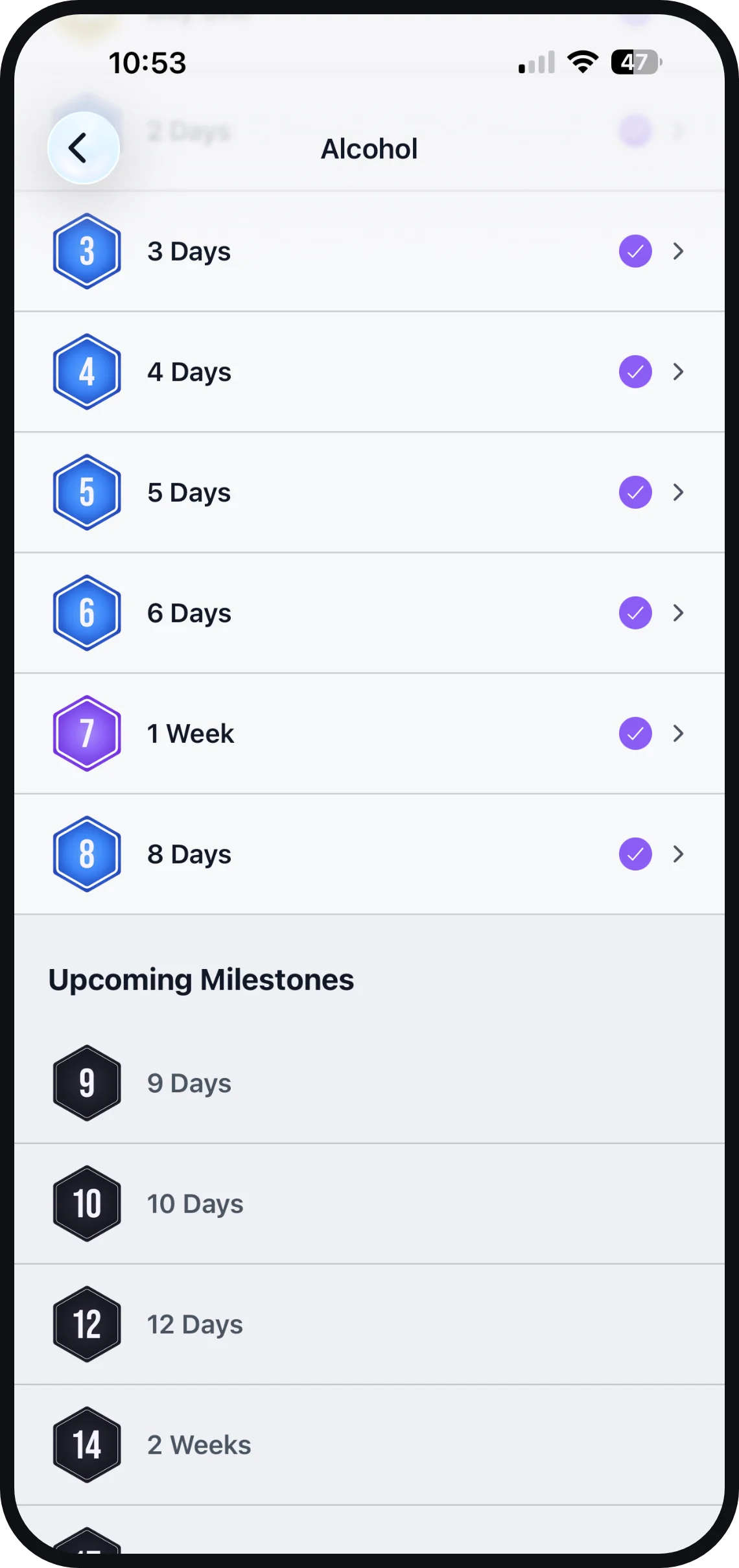 The milestone ladder for alcohol, days already earned and the ones coming